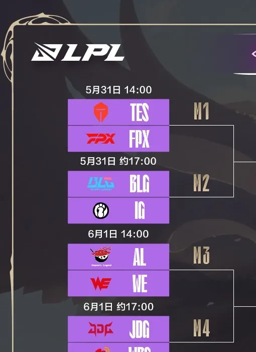 开云体育入口-TES力克CLG，Gumayusi极限生还后反打顶尖较量八强赛，引爆全场热议