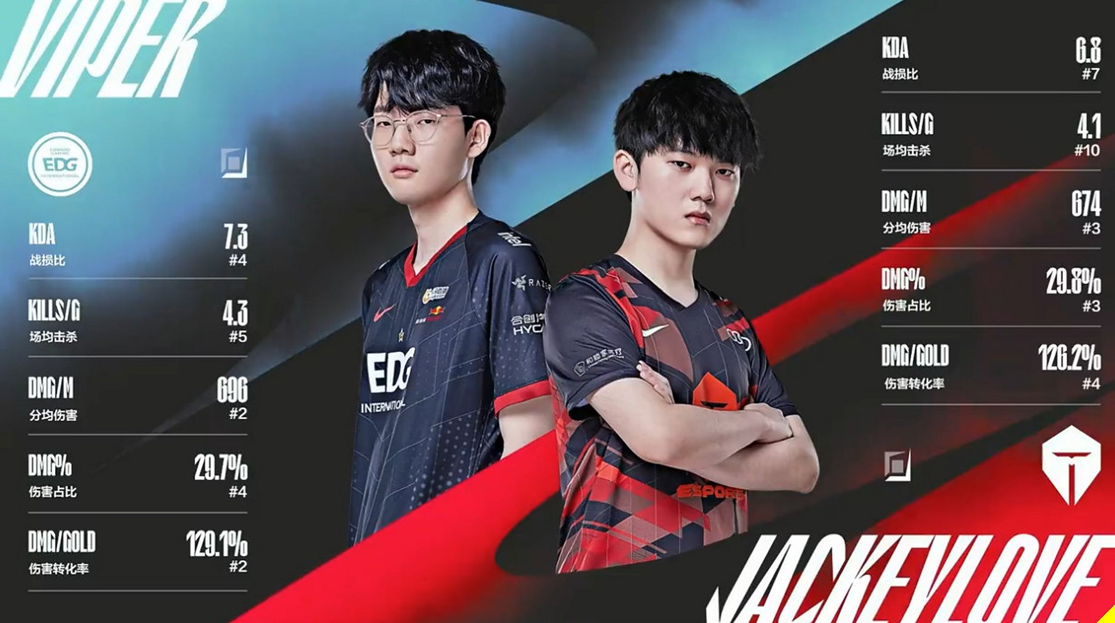 关于PSG鏖战MAD，JackeyLove操刀奇招英雄翻盘激烈交锋2025世界赛，锁定晋级资格的信息