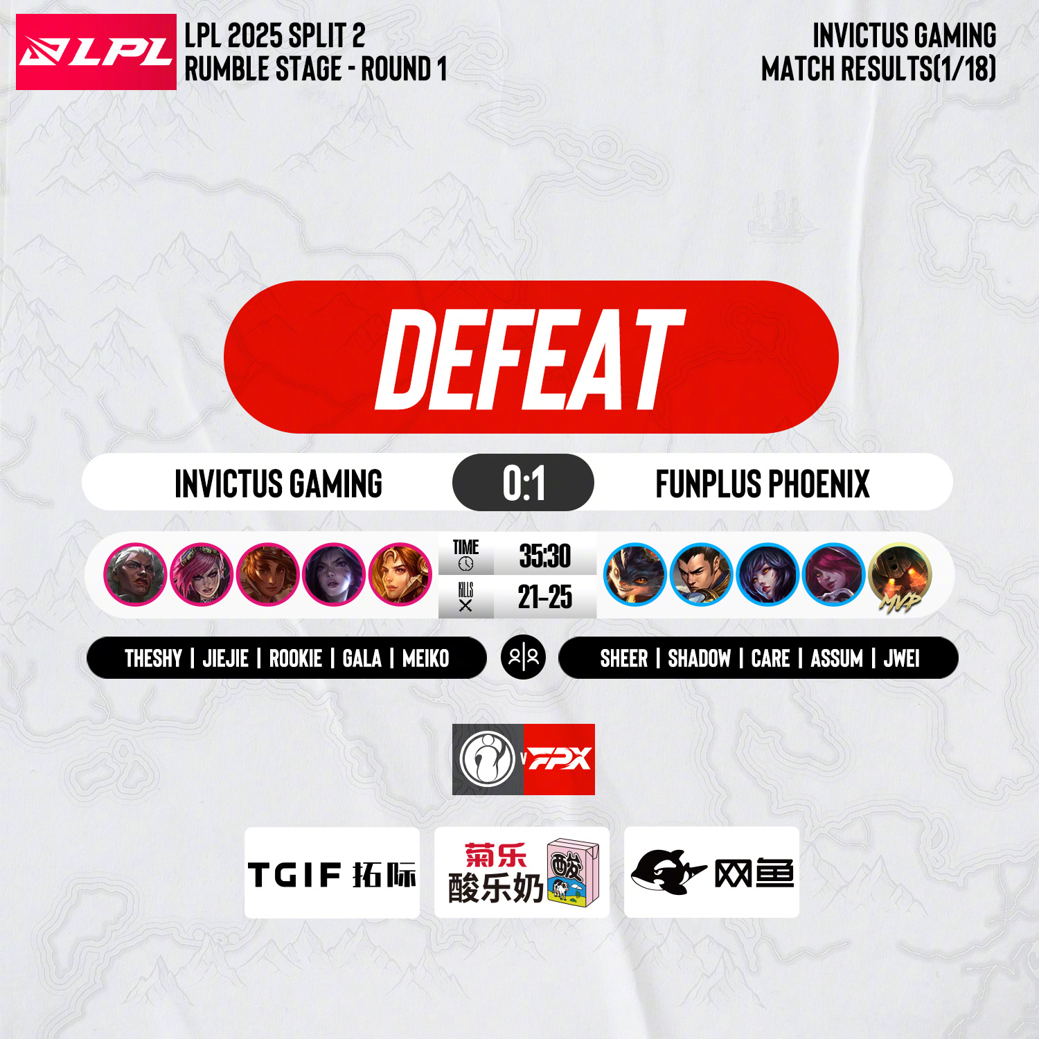 RNG绝杀IG,Perkz单局斩获MVP峡谷大战全球总决赛,强势挺进下一轮 RNG绝杀IG,Perkz单局斩获MVP峡谷大战全球总决赛,强势挺进下一轮